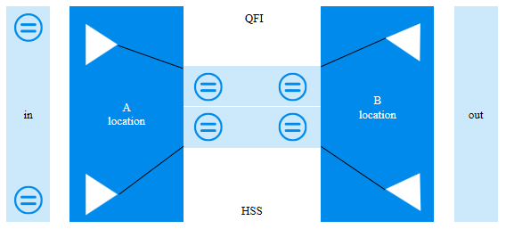 微云全息(NASDAQ: HOLO)解码量子振荡:超导量子系统里的 “精准测量密码”