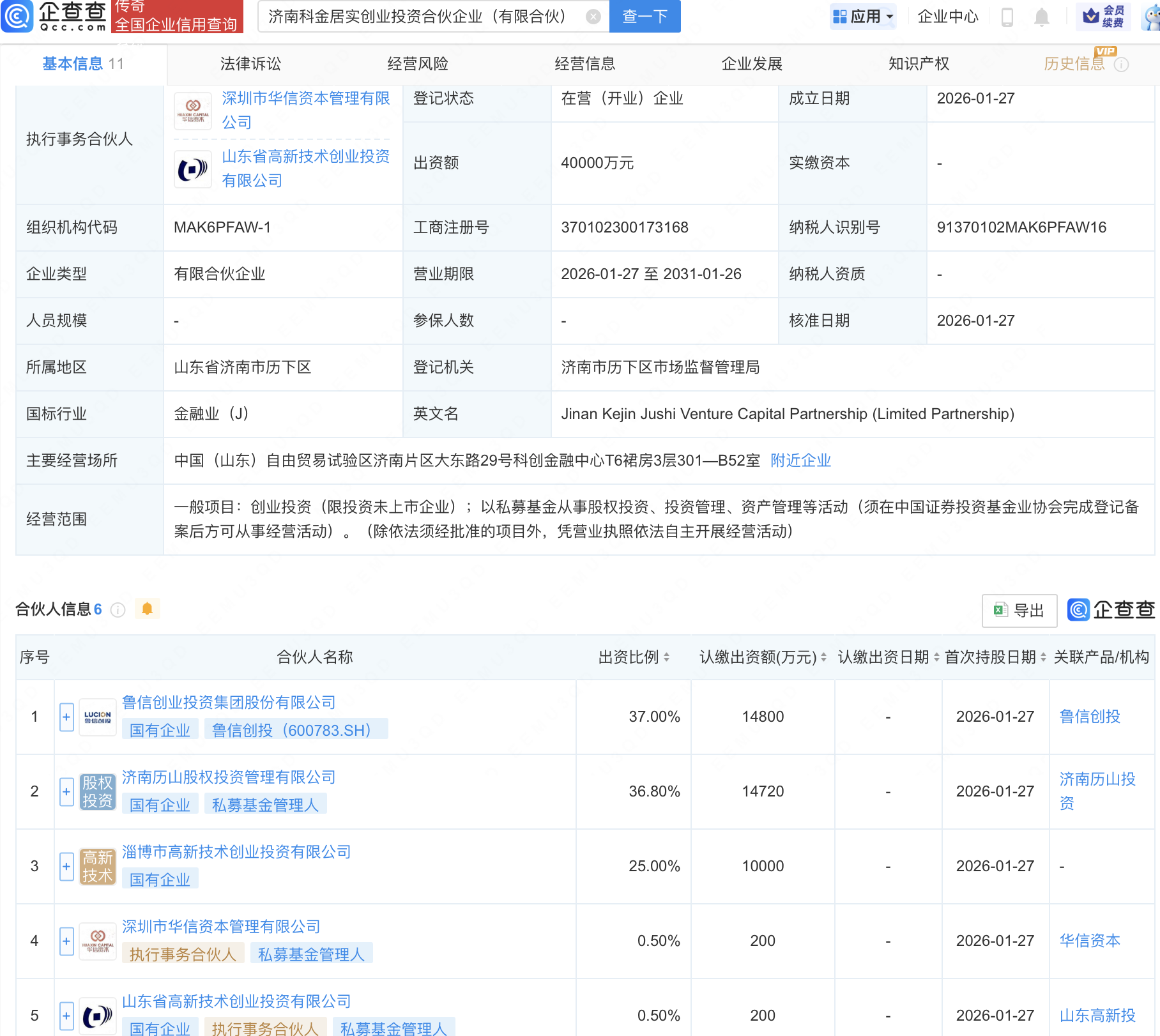 鲁信创投等新设创投合伙企业，出资额4亿