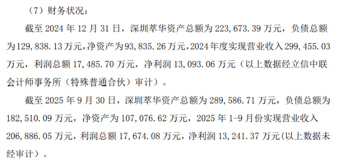 萃华珠宝的“三重困境”：债务逾期、诉讼缠身，锂电转型又遇挫