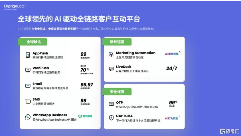 直击Global NEXT现场：当全球化遇上AI，看极光EngageLab如何破局2026出海增长难题