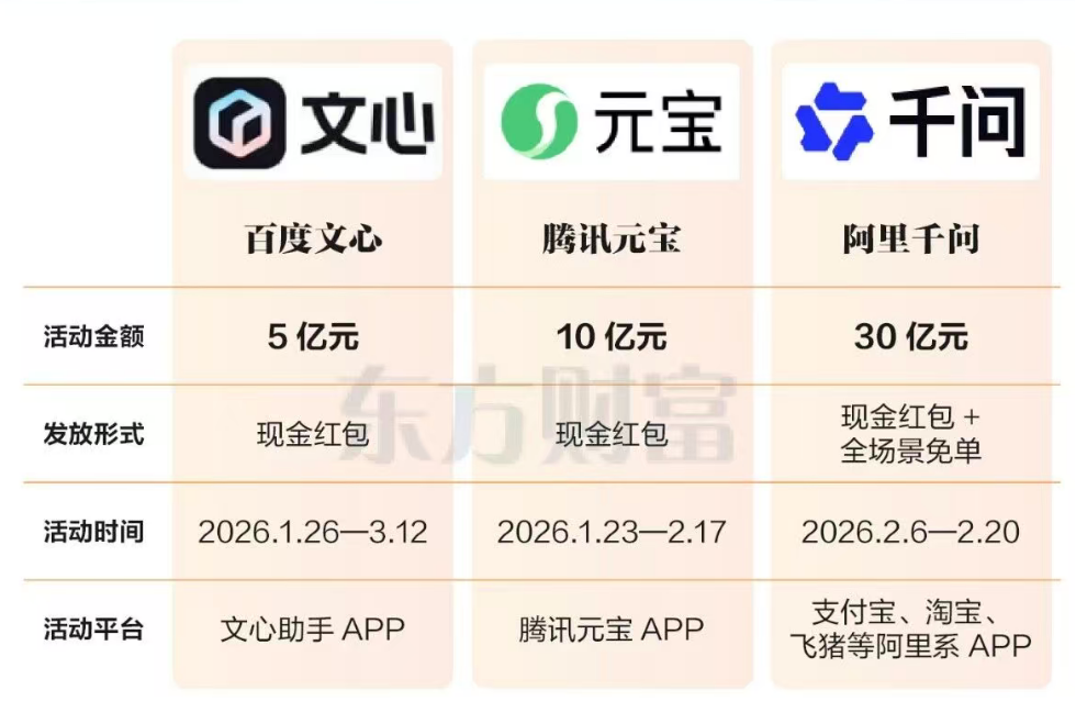 重拾大笔买入！南向资金净买额超108亿，机构:港股科技作为共识性品种，或可“调整再上车”