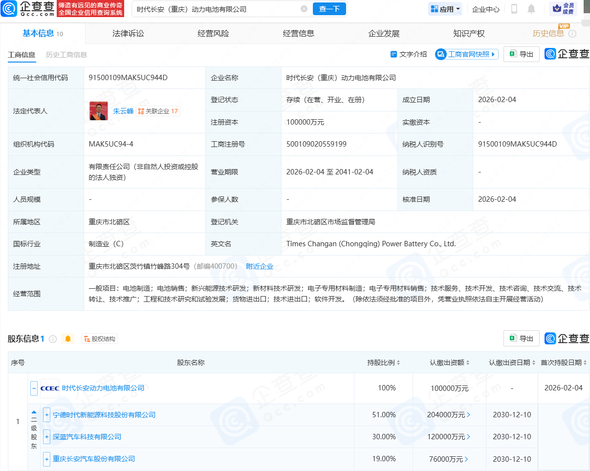 宁德时代、长安汽车等在重庆成立动力电池公司，注册资本10亿元
