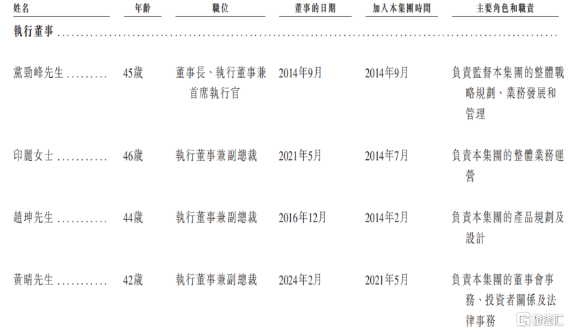 《黑神话：悟空》背后的服务商海马云冲击IPO，关联交易引发关注