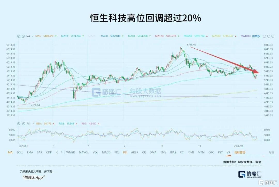 深度折价50%！引爆在即？