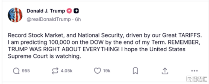 特朗普定“KPI”！沃什要带美国GDP冲15%？