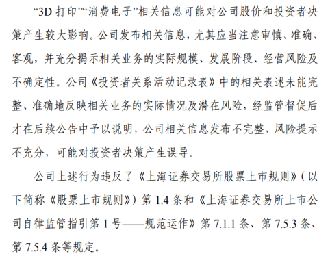 六年累亏超3亿，跨界对赌首年“爽约”，哈森股份信披违规再收警示