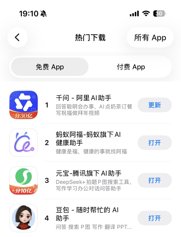 千问、蚂蚁阿福下载量暴增 包揽苹果应用总榜前二