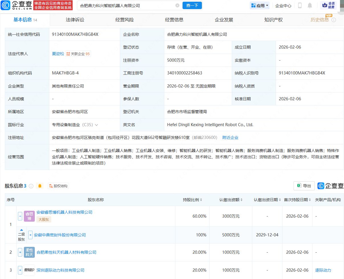 中鼎股份、逐际动力等成立智能机器人公司