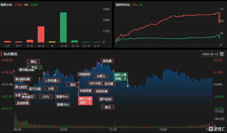 龙虎榜 | 资金爆买利欧股份近13亿，佛山系大举杀入！方新侠1.5亿抢筹首都在线