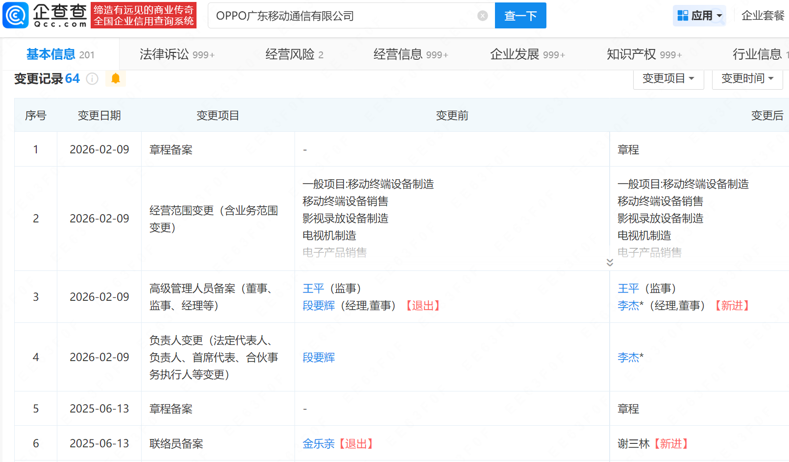OPPO高管变更,李杰接任法定代表人
