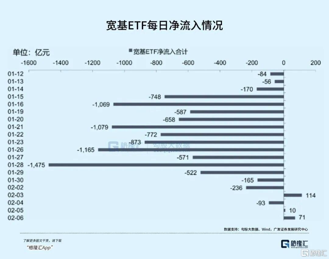 胜率78%！持股过节？