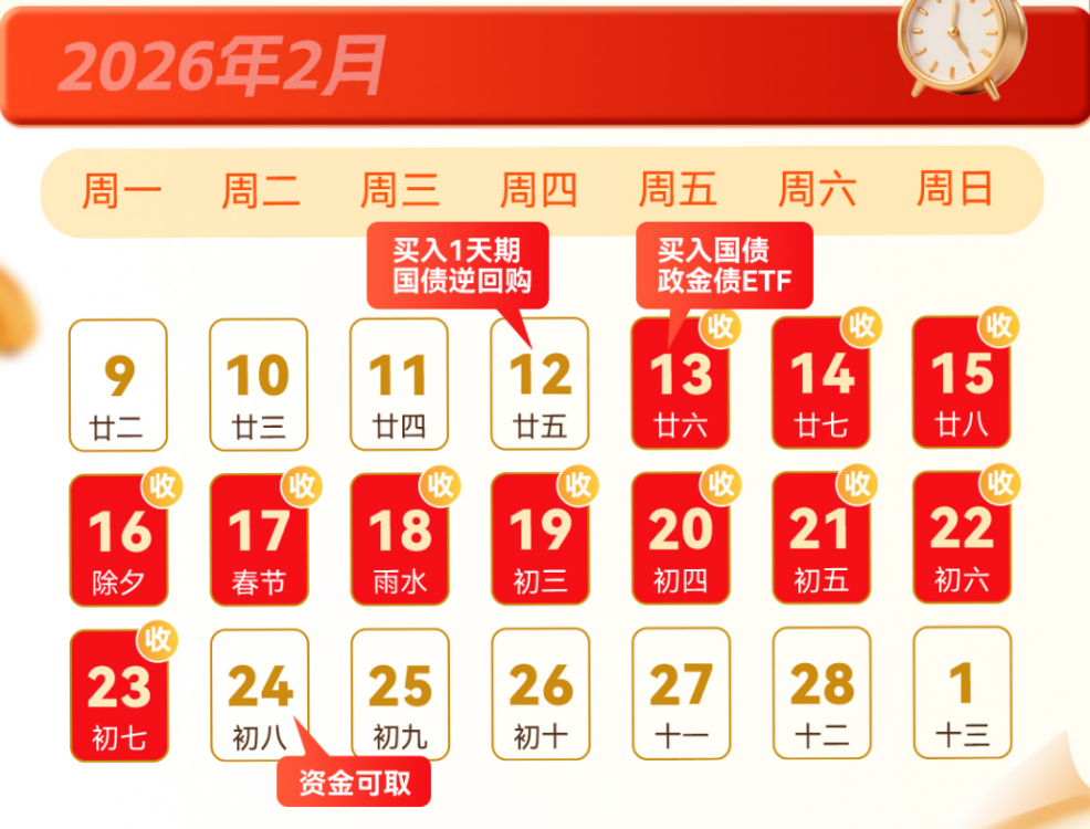 一鱼两吃，这份春节薅羊毛攻略请收好