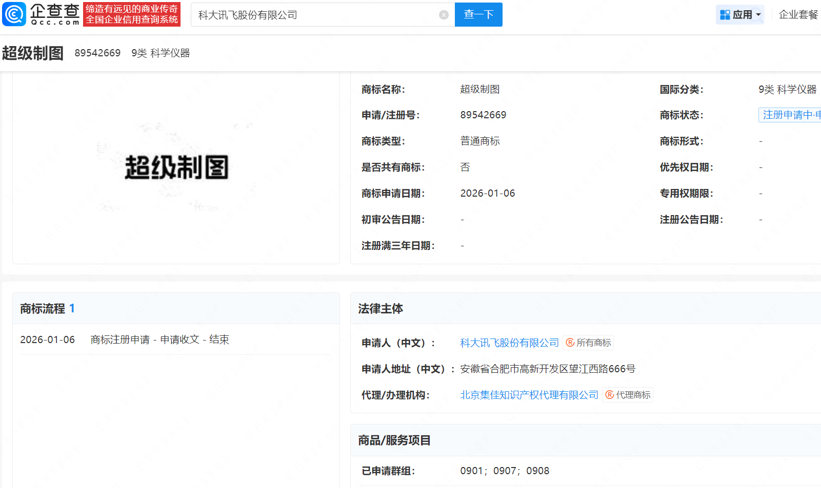 科大讯飞申请注册超级制图商标