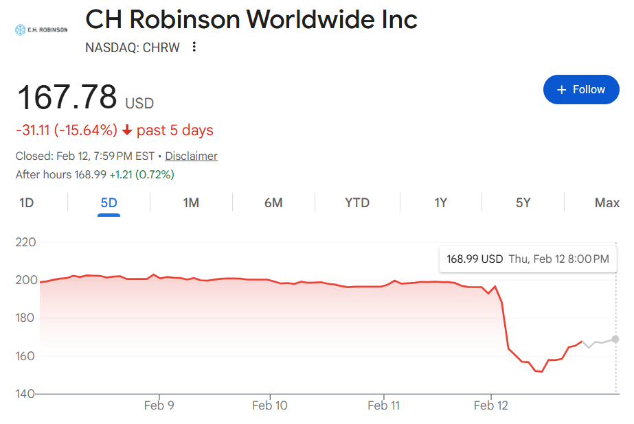 卡拉OK小作坊，引爆美股黑周四！华尔街呼吁美联储救市