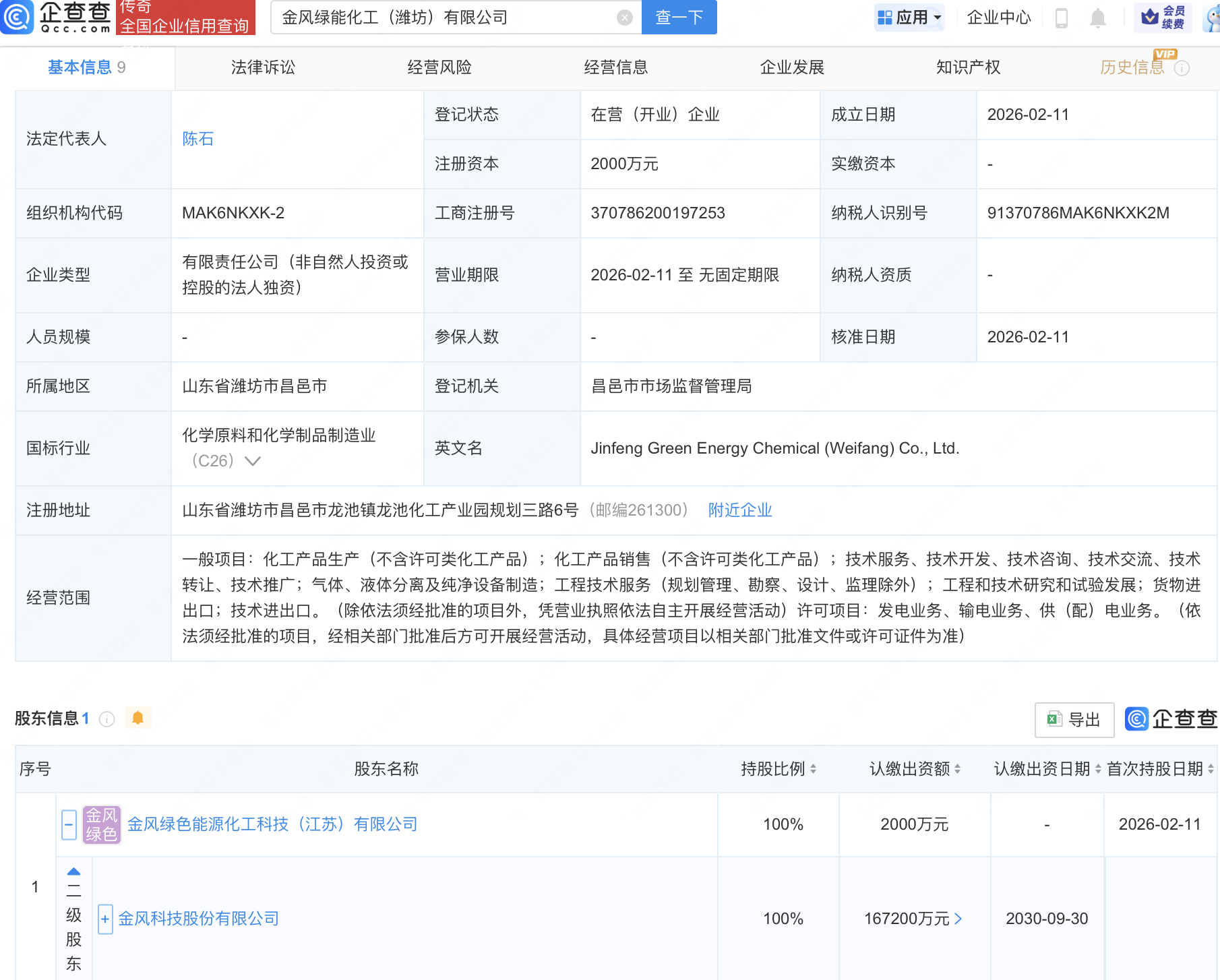 金风科技在潍坊成立绿能化工公司
