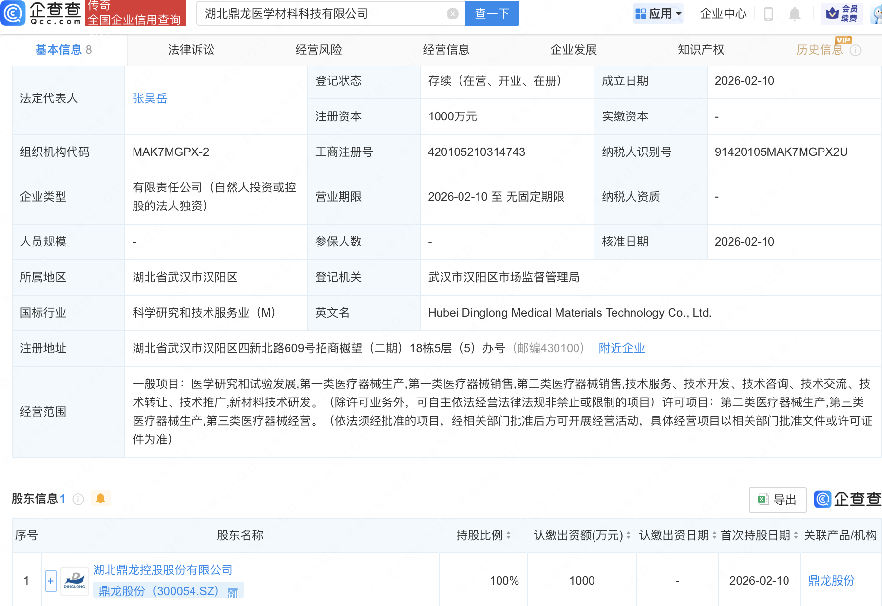 鼎龙股份在湖北成立医学材料科技公司
