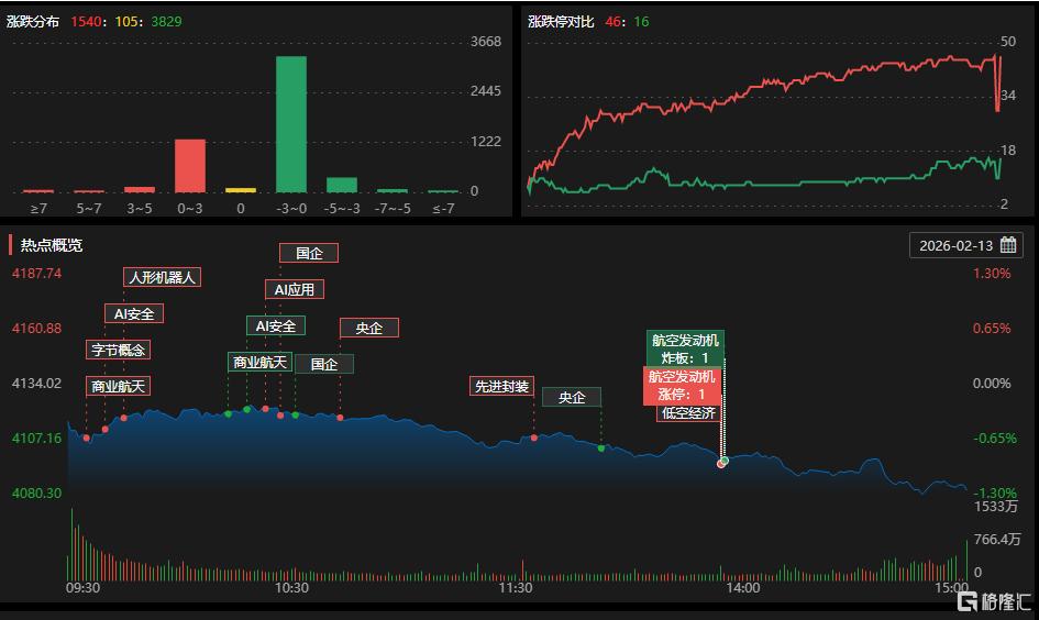 龙虎榜 | 深科技强势涨停，游资齐扎堆！深股通、机构抢筹光线传媒