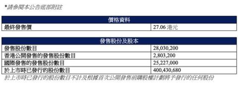 暴涨242%！“AI除幻第一股”，市值突破370亿