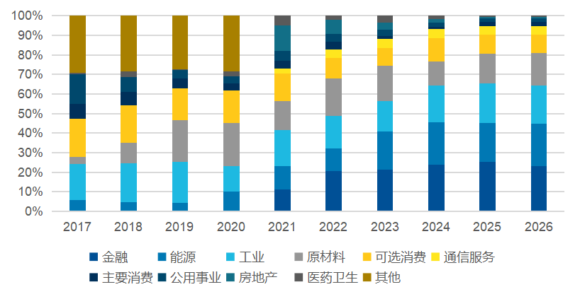 守岁守财，中证红利指数基金陪您“马”上有“息”