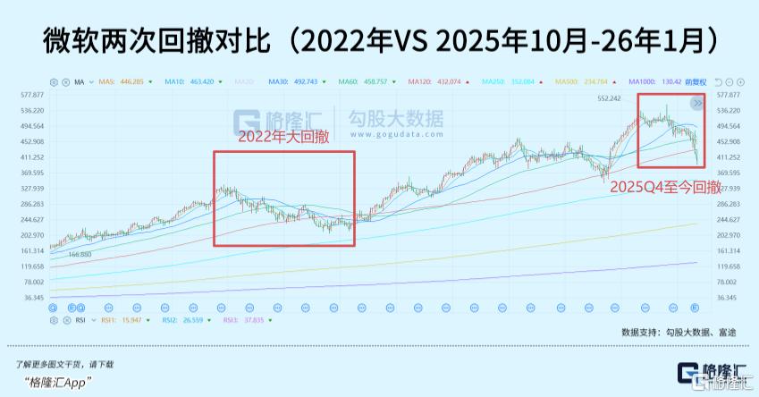 春节外围波动,下周大A,悬了?