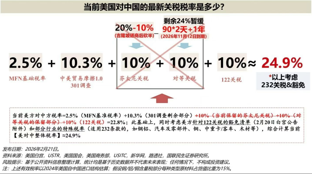 突发两大利好！港股大涨、恒生科技大涨超3%，美国、伊朗突发