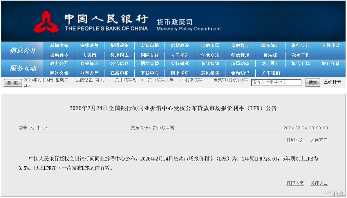 LPR连续9月不变，降息或在两会后？