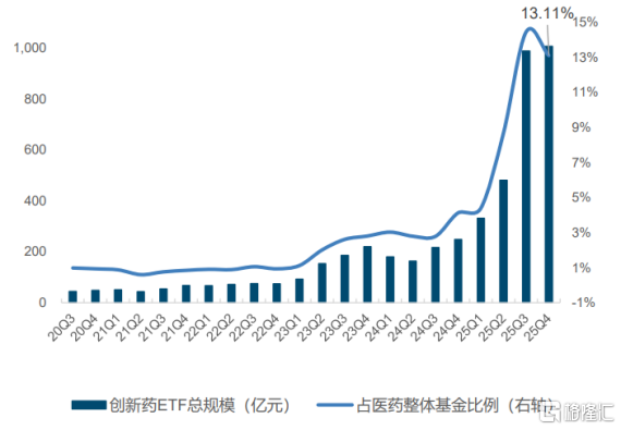 携手安科、上药强势突围,看维昇药业-B(2561.HK)如何执掌长效生长激素价值话语权