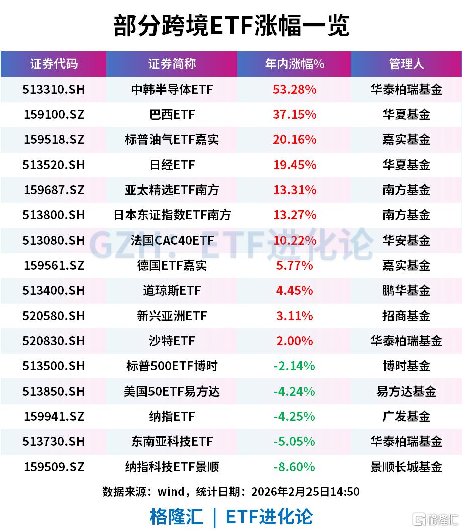 大空头突然发声！宣布做空这家龙头