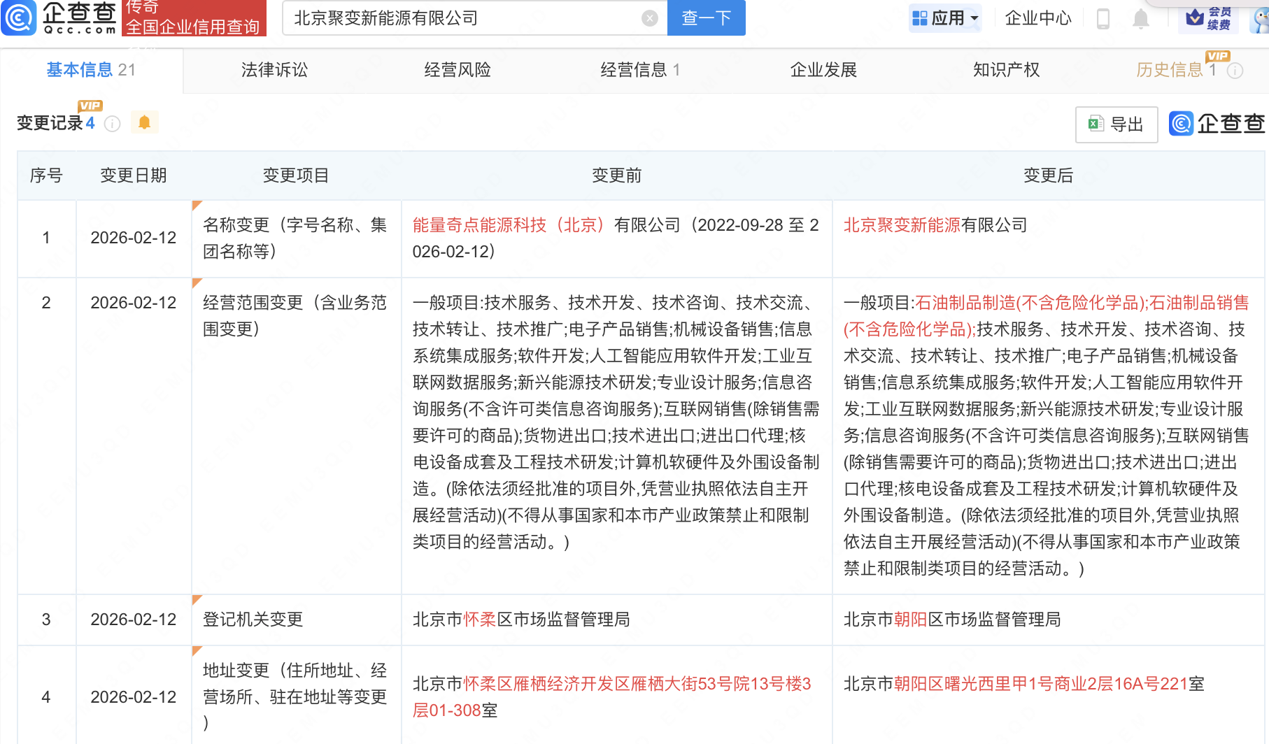 能量奇点子公司更名聚变新能源,新增石油制品业务