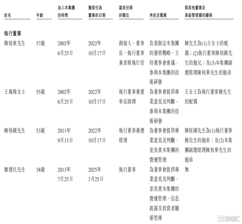 深圳宏业基冲击IPO，专注于岩土工程服务，营收持续下滑