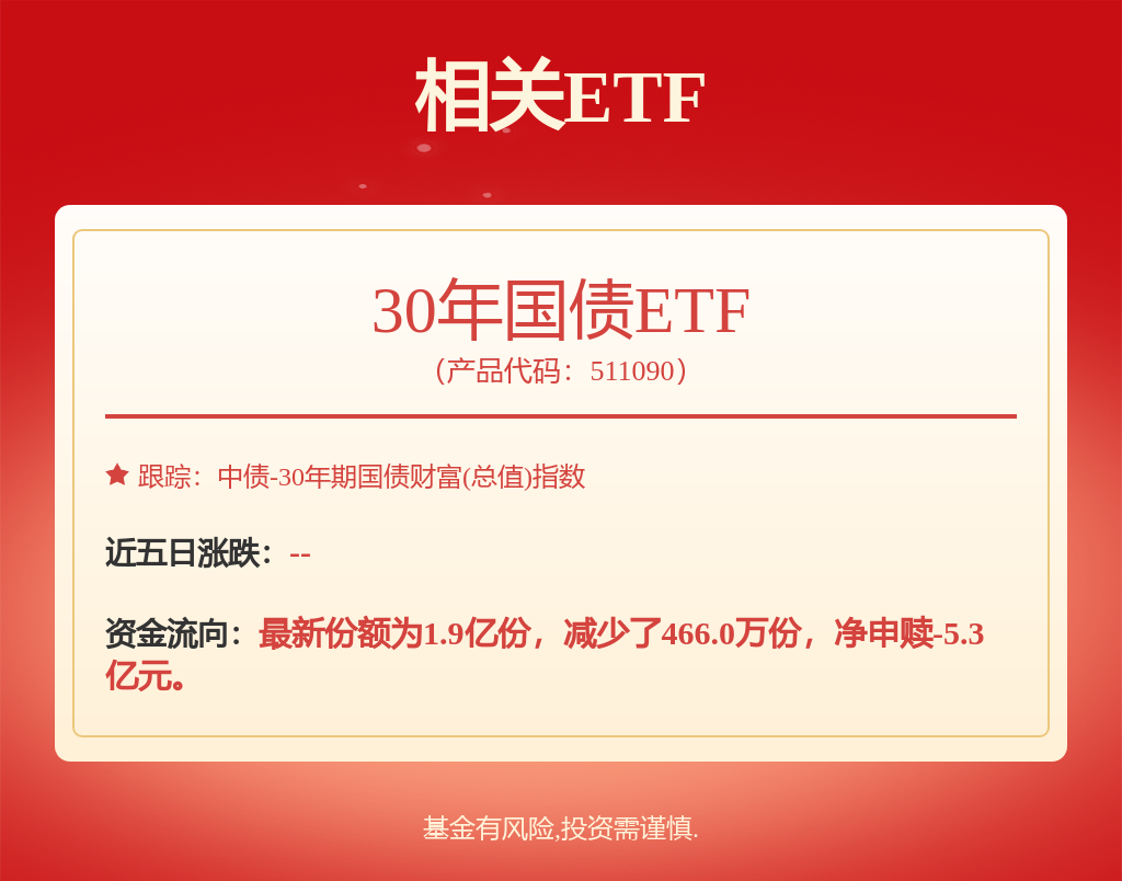 资金面边际改善，债市进入关键观察期，30年国债ETF（511090）跌0.28%
