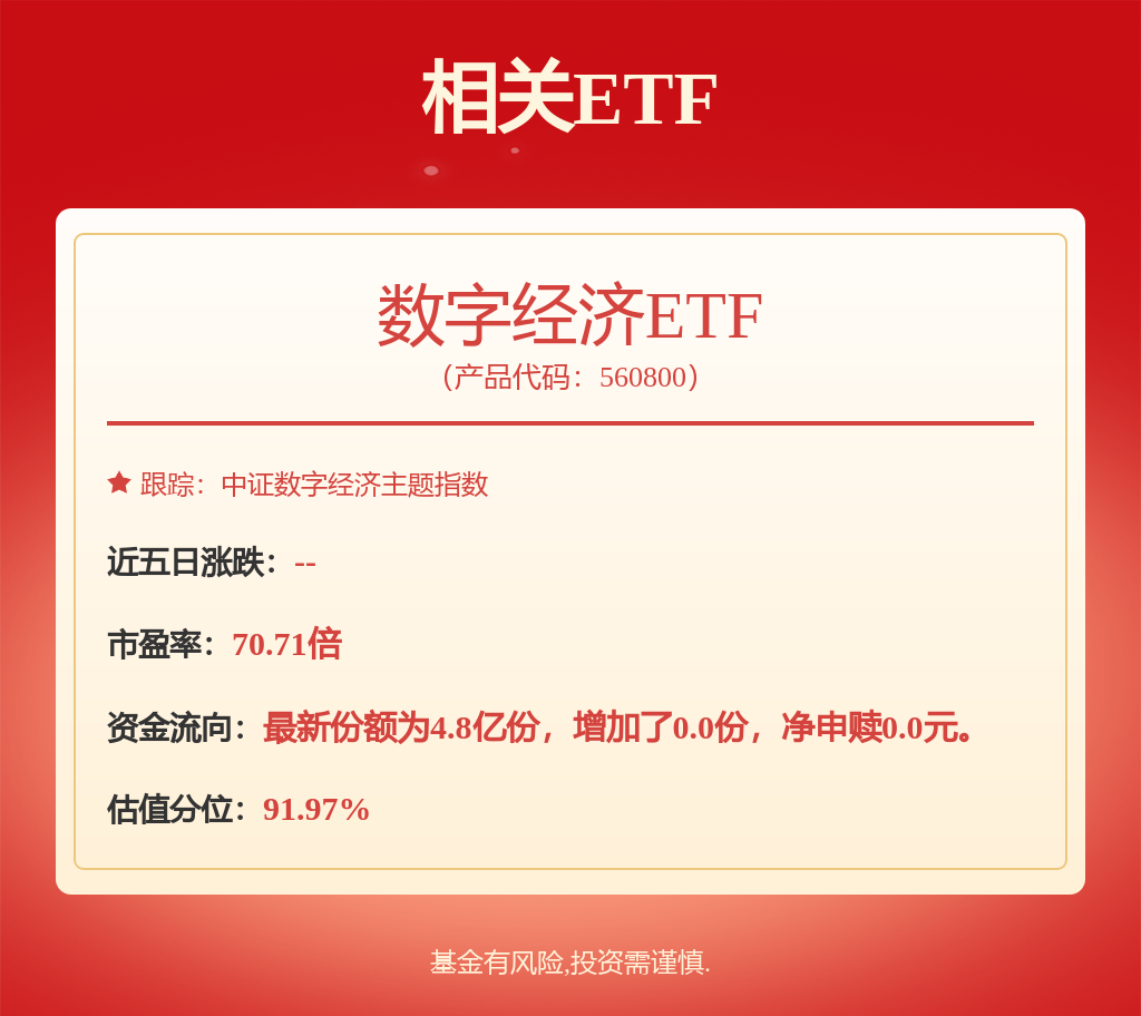 英伟达四季度营收达681亿美元,同比增长73%再创新高,数字经济ETF(560800)涨1.32%