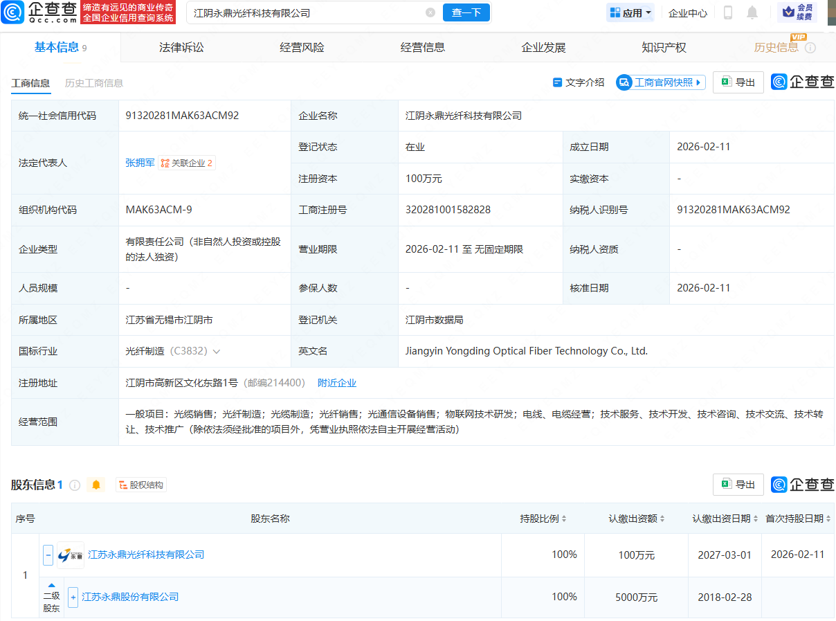 永鼎股份成立光纤科技公司