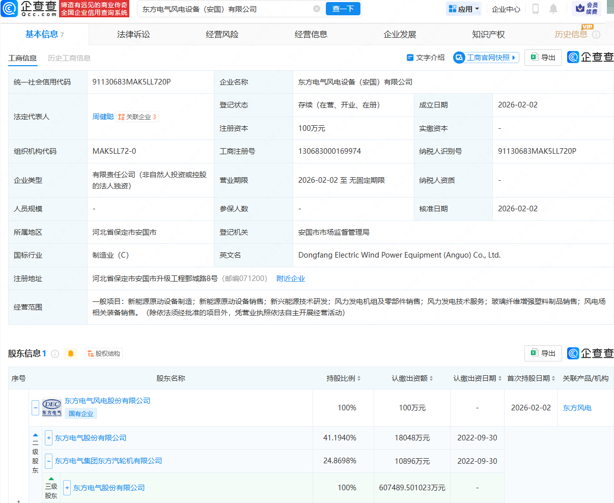 东方电气成立风电设备公司