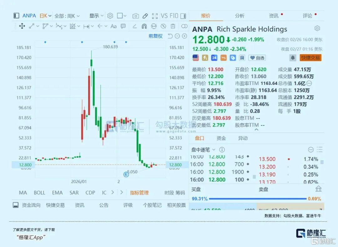 顶流网红,神话终结