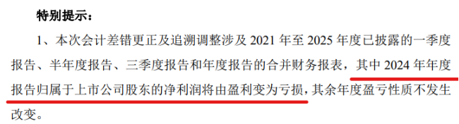 业绩虚胖、信披违规：龙大美食80后新掌门人迎“大考”