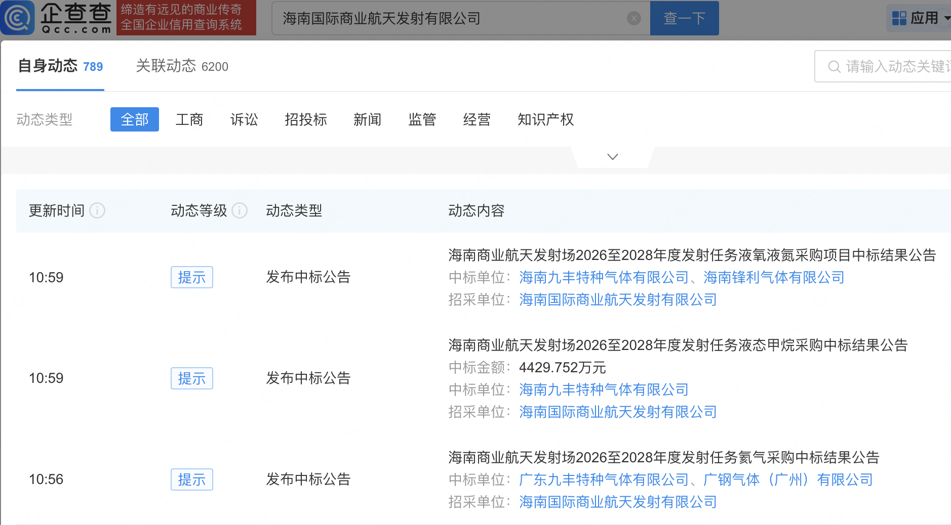 九丰能源、广钢气体等中标海南商业航天发射场火箭燃料采购