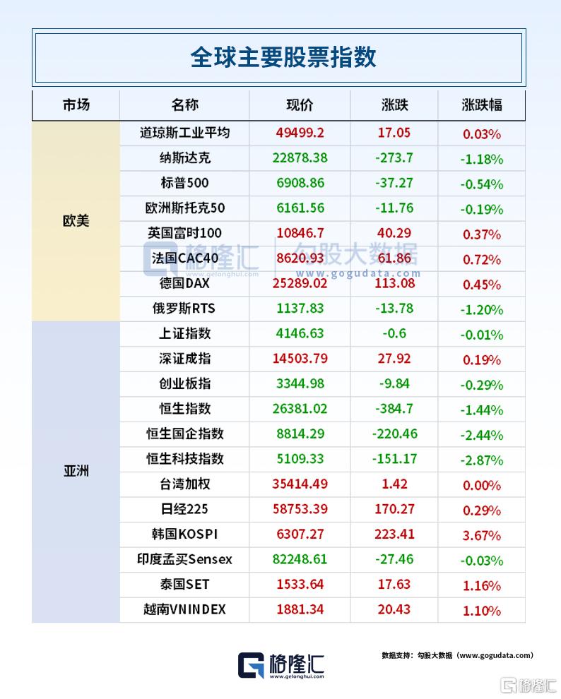 24小时环球政经要闻全览 | 2月27日