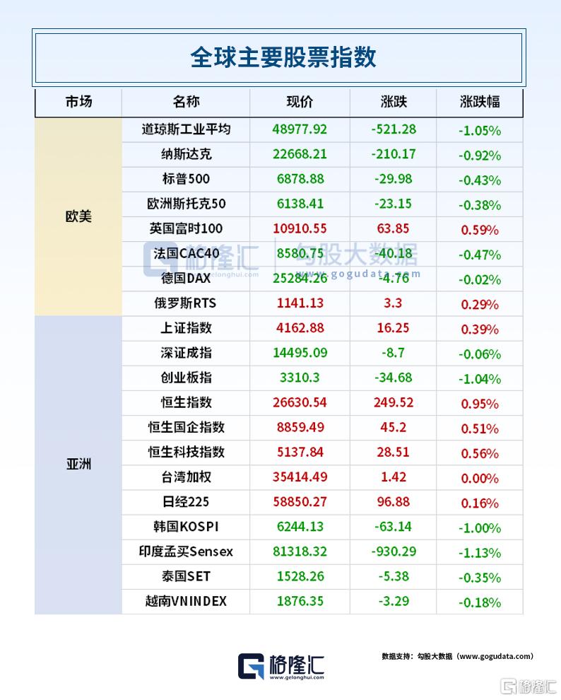 24小时环球政经要闻全览 | 2月28日