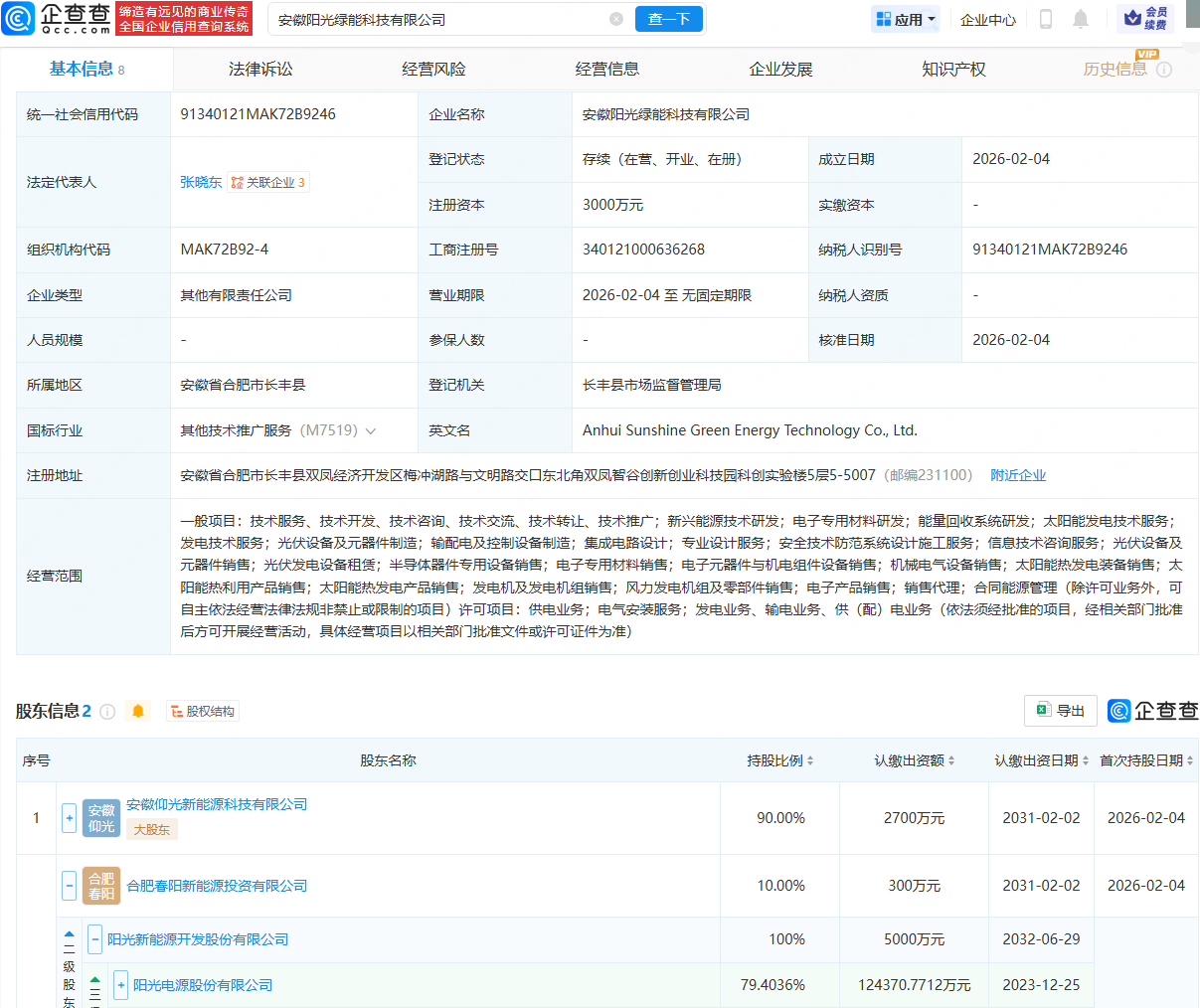 阳光电源等成立绿能科技公司