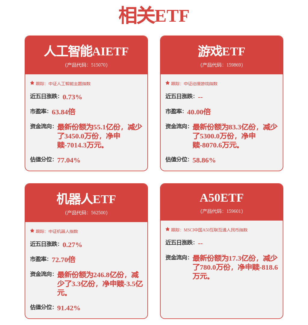 3月2日证券之星午间消息汇总:14家A股上市公司披露并购重组最新公告