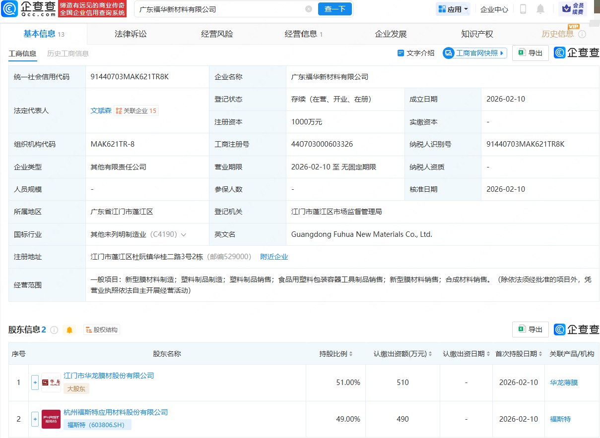 福斯特等成立新材料公司