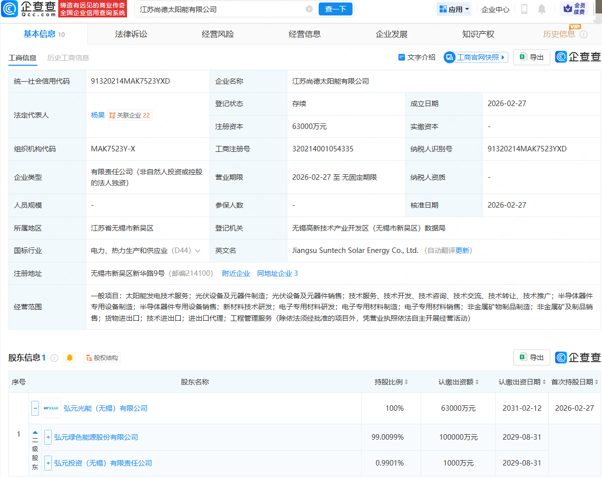弘元绿能成立太阳能公司，注册资本6.3亿