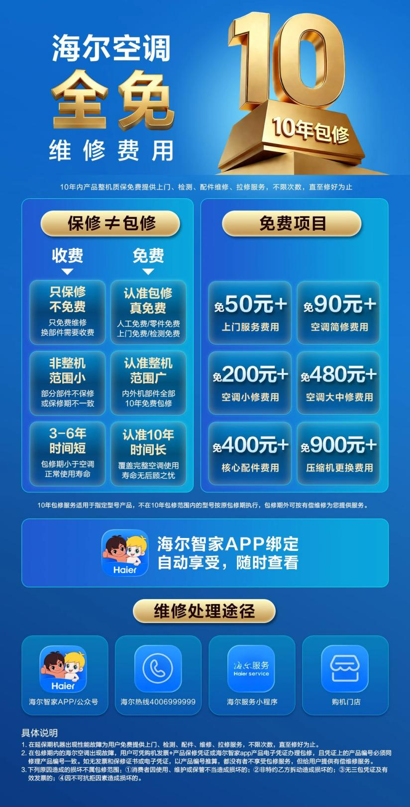 10免安装，10年包修！海尔空调健康换新节启动
