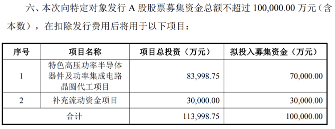 民德电子:亏损之际,抛10亿定增加码功率半导体,激进扩产藏隐忧