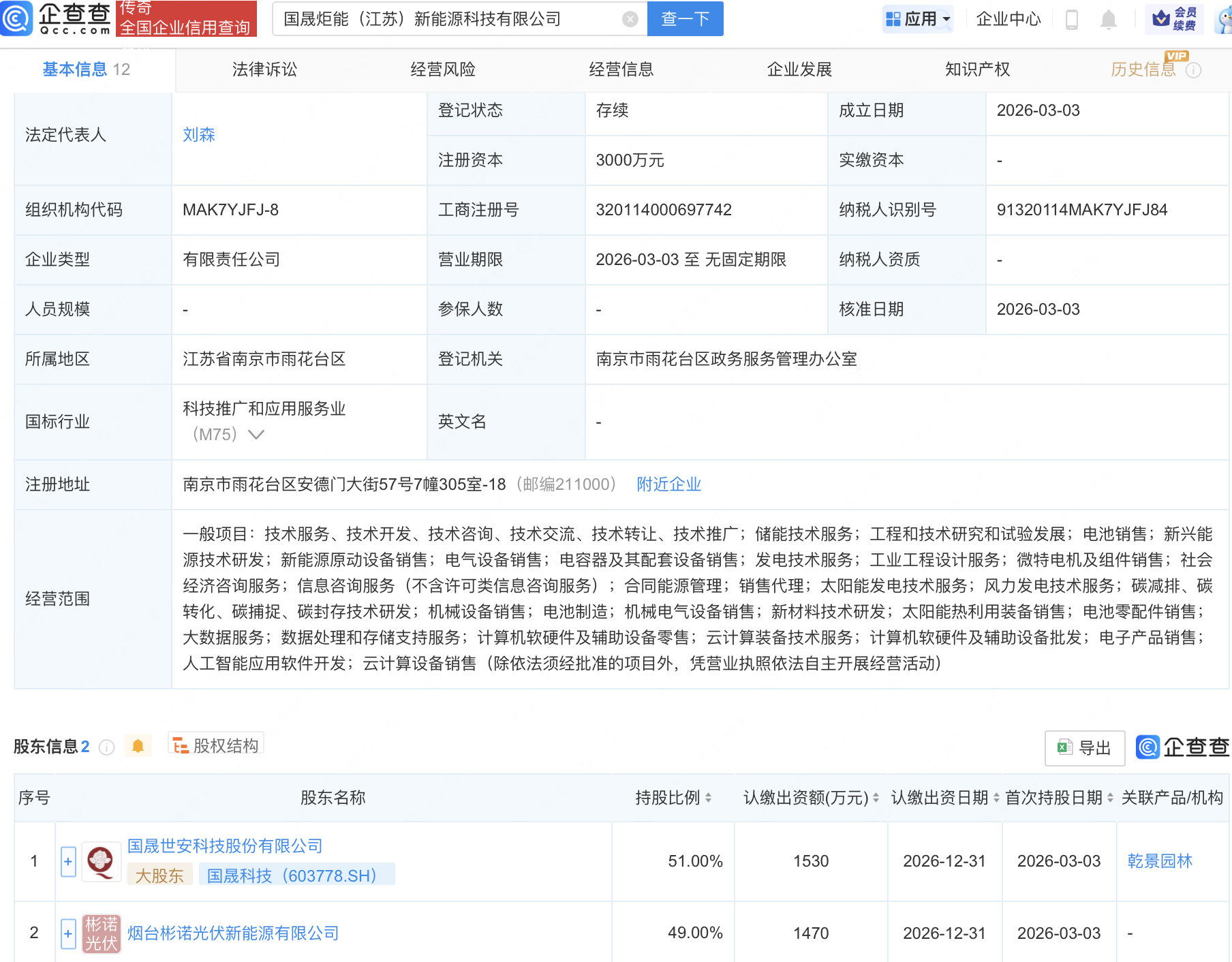 国晟科技等成立新公司，含AI软件开发业务