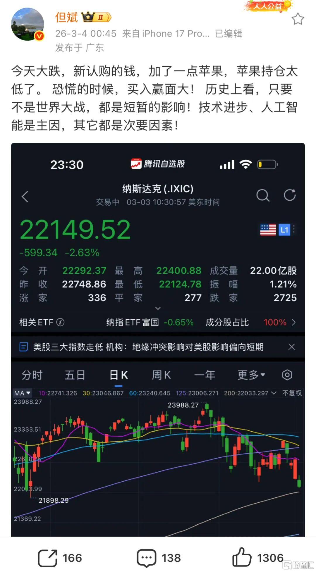 但斌出手！买入这家公司