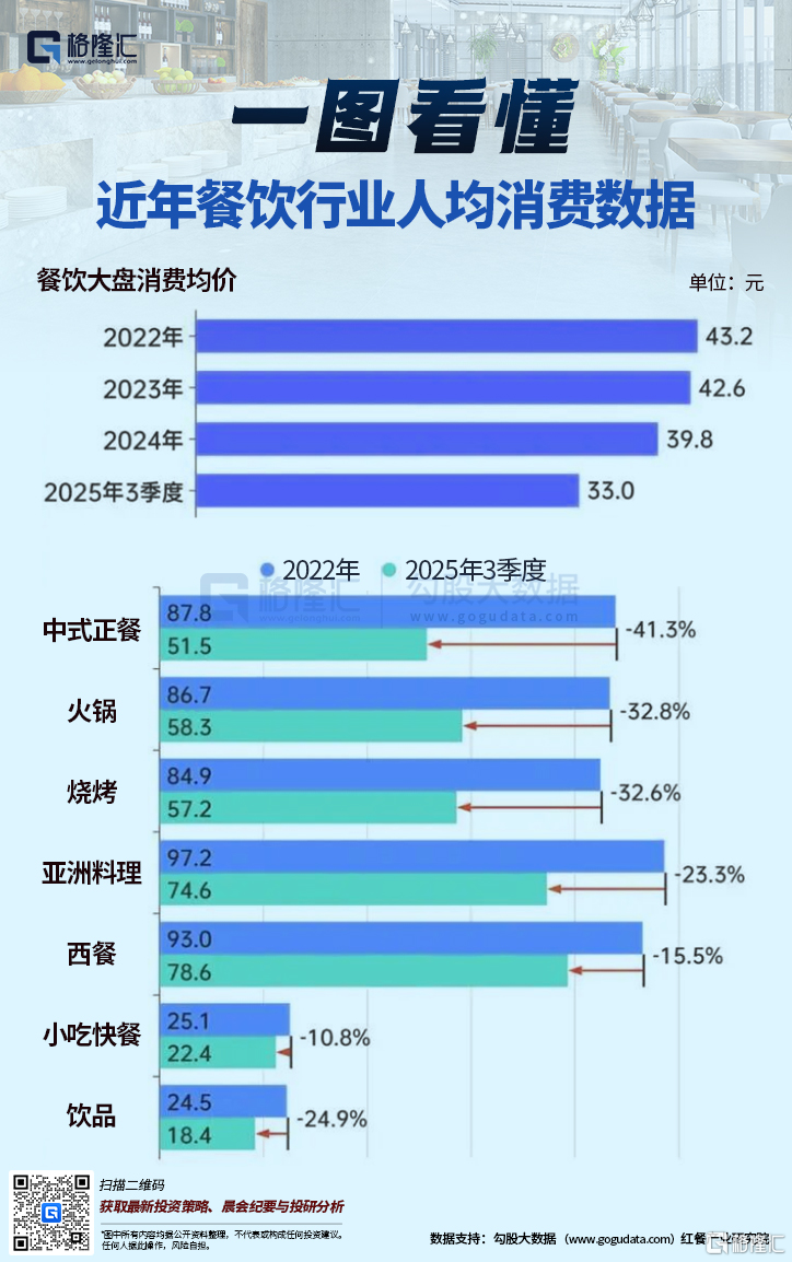 比格披萨赴港IPO,开近400家餐厅,2024年增收不增利