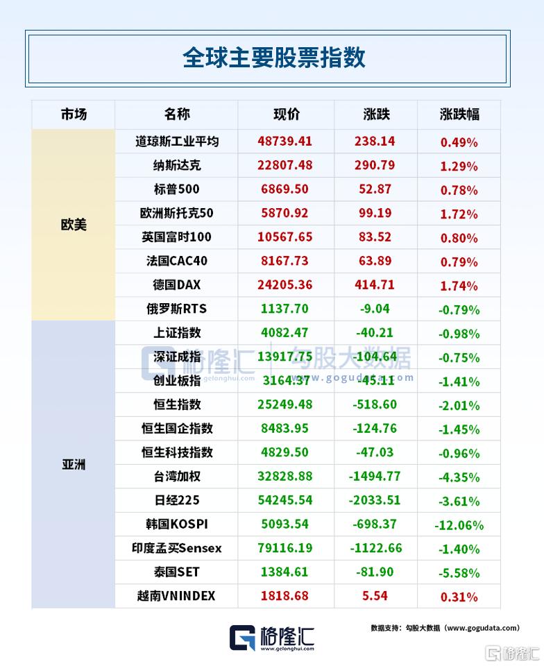 24小时环球政经要闻全览 | 3月5日