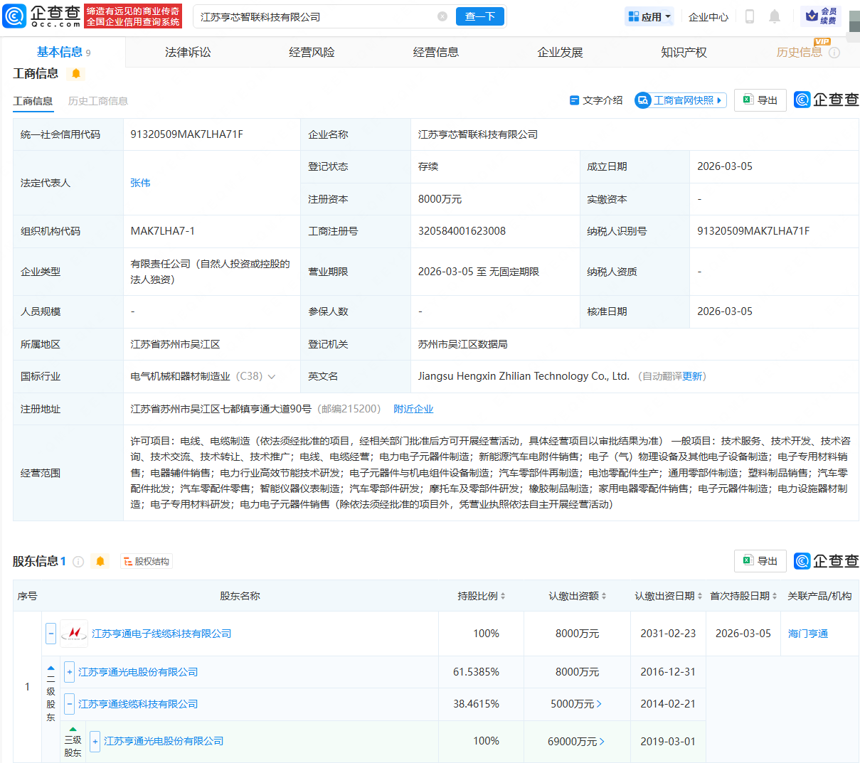 亨通光电成立智联科技公司，含电线、电缆制造业务